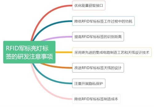 廣州一芯未來科技 引領物聯網未來，鑄就專業電子交流平臺