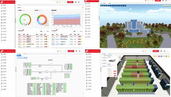 中興力維智慧數(shù)據(jù)中心綜合管理解決方案 數(shù)據(jù)處理與存儲(chǔ)支持服務(wù)詳解